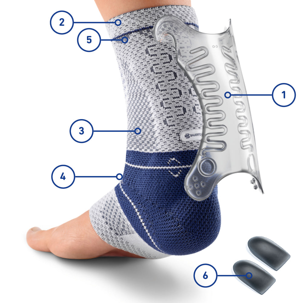 AchilloTrain - Achilles Tendonitis Brace