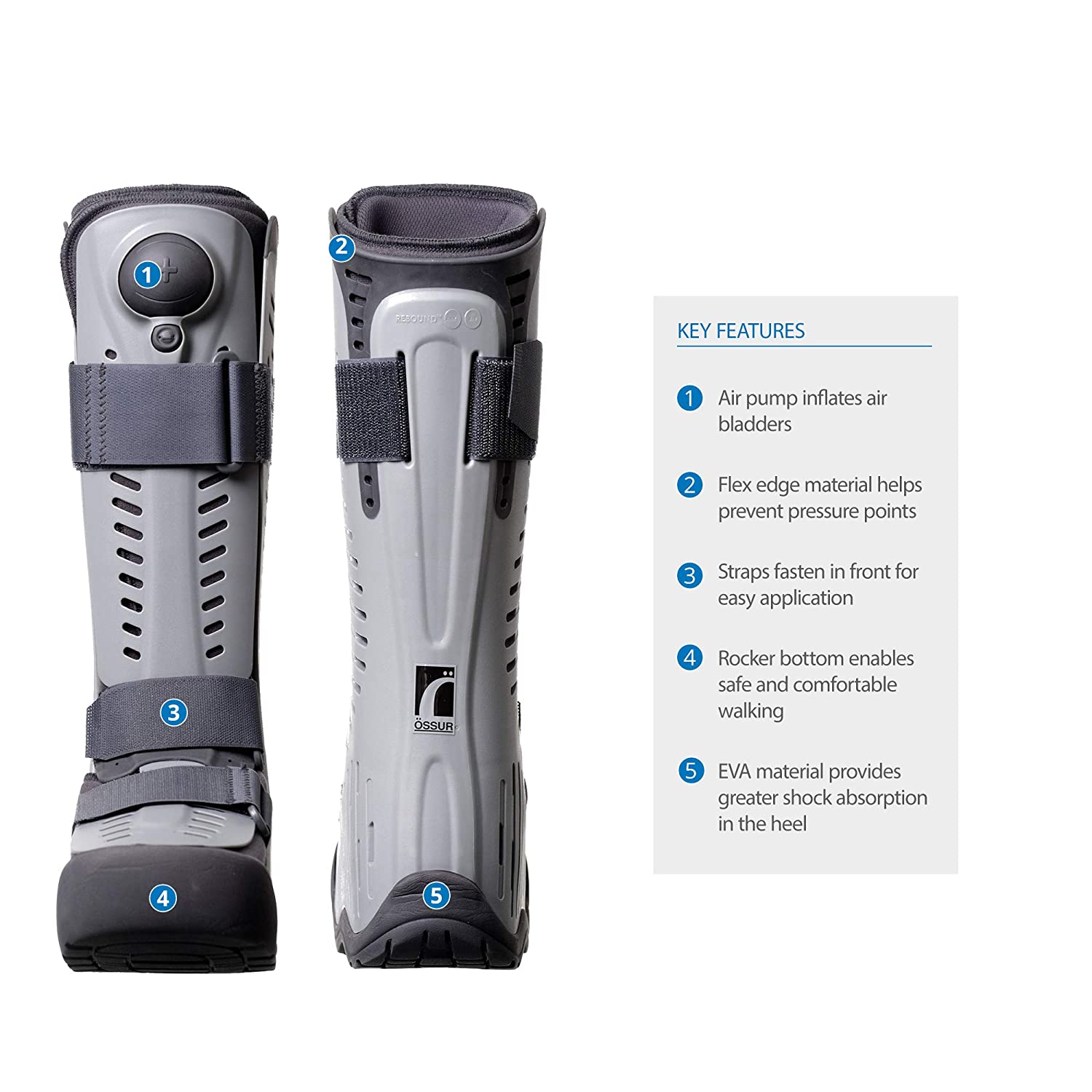 Rebound® Air Walker