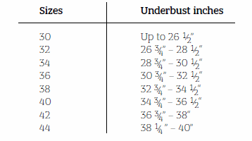 Amoena Compression Belt Size Chart
