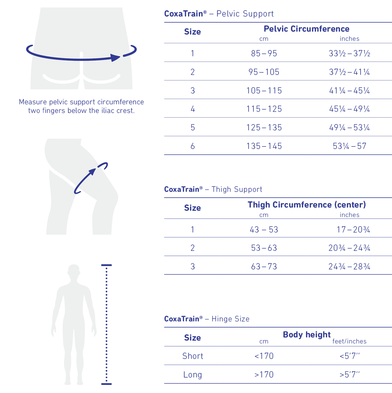 CoxaTrain Hip Brace