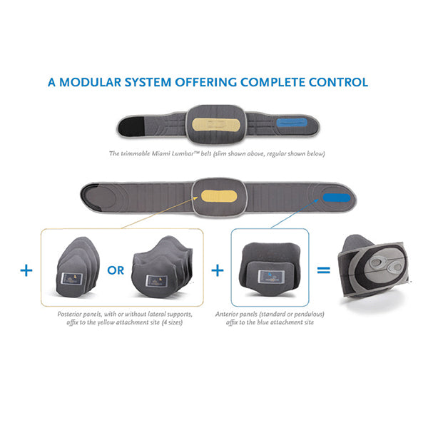 Miami Lumbar®